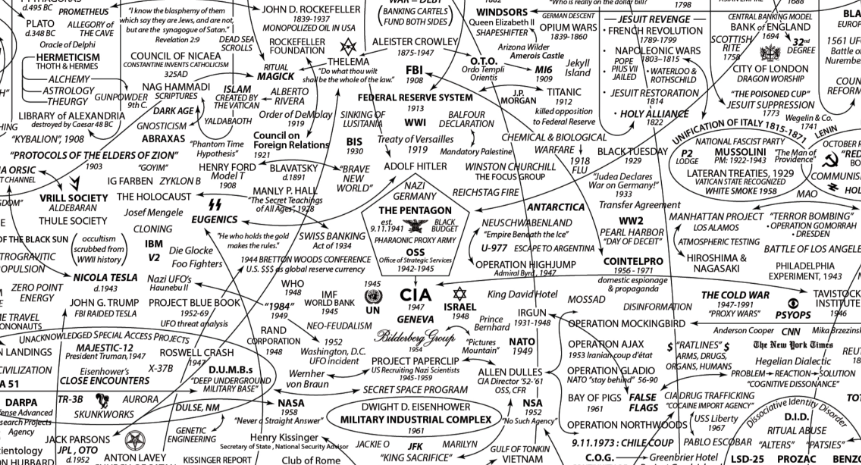 Deep State Mapping Project