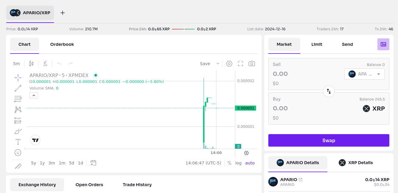 $APARIO Launches on the XRP Ledger